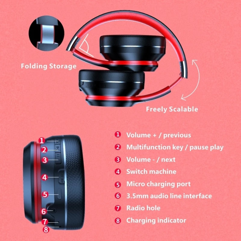 Casque Bluetooth Lenovo HD200 Earphones Over-ear ACOM Electronics