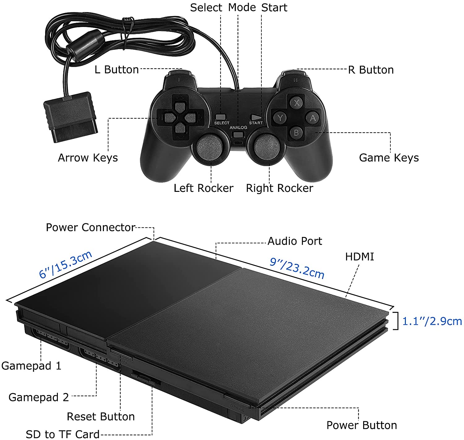 Console de Jeux Familiale 4k : HDMI & 5200 Jeux intégrés ACOM Electronics