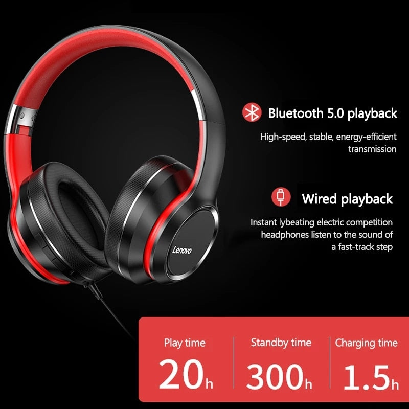 Casque Bluetooth Lenovo HD200 Earphones Over-ear ACOM Electronics